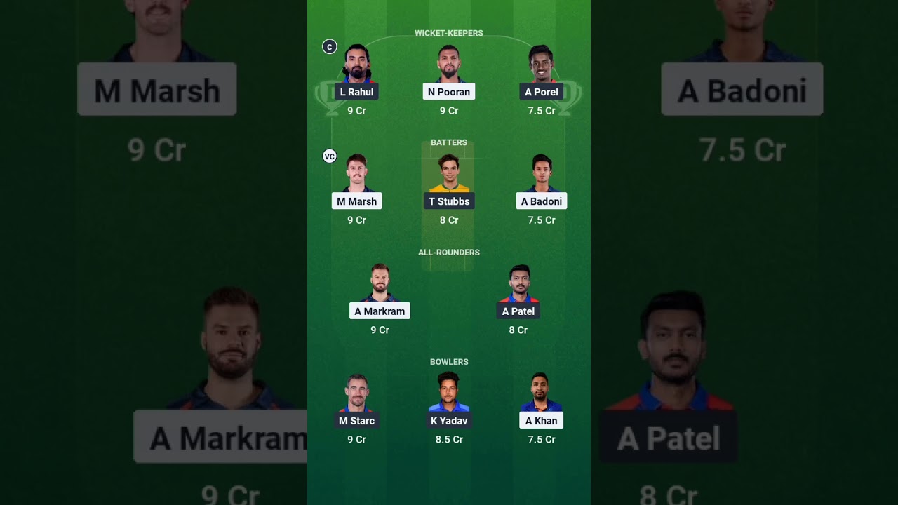 LSG vs DC DREAM11 TEAM 