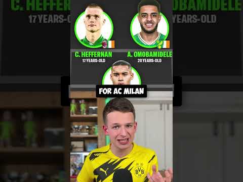 Ireland Will WIN 2026 World Cup 