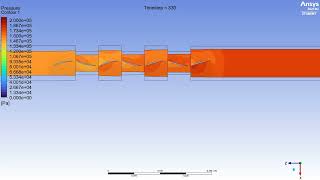 CFD Three Stage Axial Compressor -- Mass Flow Rate Out