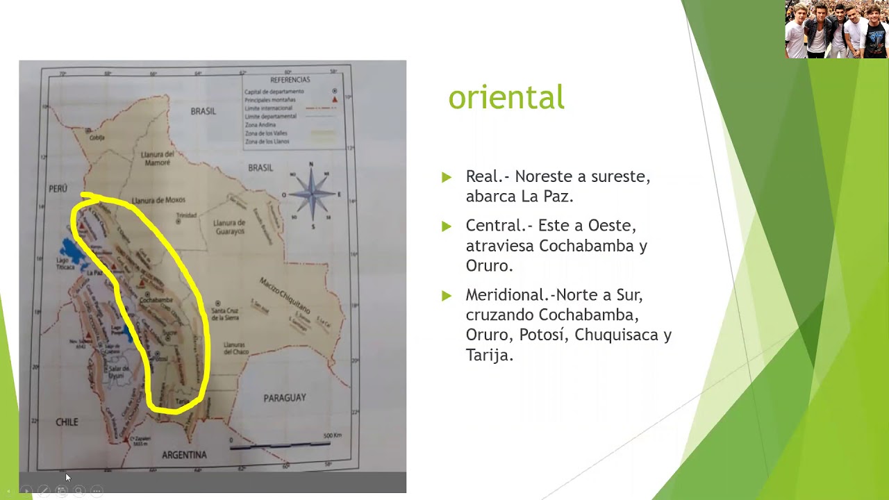 Orografía de Bolivia - YouTube