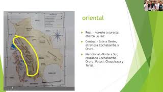 Orografía de Bolivia
