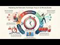 The Pomodoro Technique: The Life-Changing Time-Management System by Francesco Cirillo