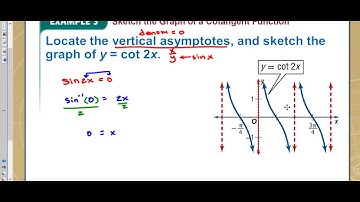 4-5 Example 3 Sketch the Graph of a Cotangent Function