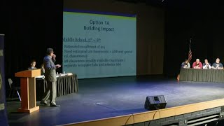 Many attend meeting to discuss future of Clawson schools