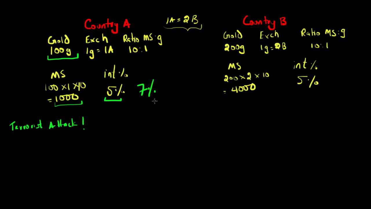 Pt11. Why did the Gold Standard cause economic shocks to transmit rapidly? - YouTube