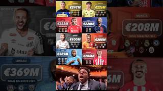 Highest Paid Footballers 2025 + Transfers 💰⚡