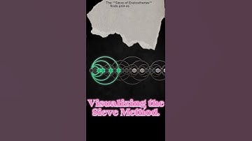 Sieve of Eratosthenes | Prime Number Unveiled: A Visual Trick You Must See!🔍  | Spotting Primes Fast