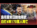烏克蘭與美國的和平計劃