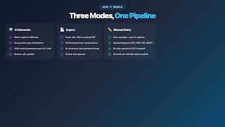 3 Ways to Build Exams — AI Generate, CSV Import, or Manual Entry