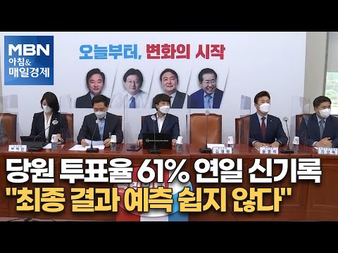 신문브리핑 3 &amp;quot;당원 투표율 61% 연일 신기록 &amp;quot;최종 결과 <strong>예측</strong> 쉽지 않다&amp;quot;&amp;quot; 외 주요기사 [<strong>아침</strong>&amp;amp;매일경제]