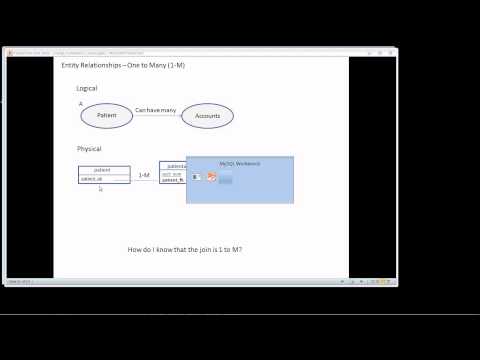 MySQL Querying Data - Lesson 7, Part 7 - Joining Tables - One to Many