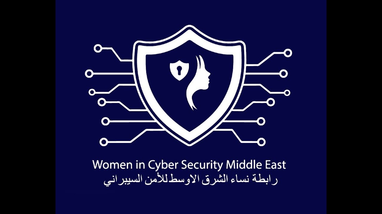 WiCSME CTF DFIR, Malware analysis challenges YouTube