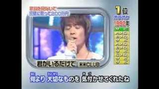 貴水博之 たかみひろゆき とは ピクシブ百科事典 貴水博之 たかみひろゆき とは ピクシブ百科事典