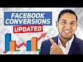 How to CREATE Meta CONVERSION ADS - EASY Way to RUN Meta Ads CONVERSION campaign