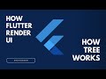 How Flutter Render UI | Flutter Fact| Interview Hindi | Flutter | #flutterhindi #dart