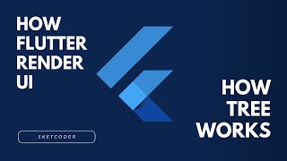 How Flutter Render UI | Flutter Fact| Interview Hindi | Flutter | #flutterhindi #dart