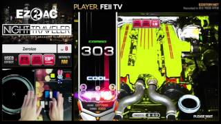 Ez2Ac Nt 5K 8 Zeroize Nm