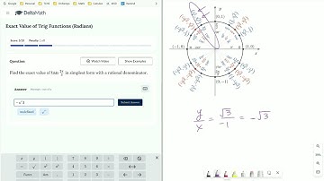 6-4 Video Lesson _ Inverse Trig Function