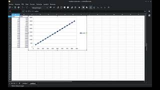 Information [Tugas Matematika Terapan] Pembuatan Grafik & Gradien Linier - Microsoft Excel & LibreOffice Calc News