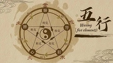 Wuxing (five elements) in I Ching, Book of Changes | 易經中的五行 | 金木水火土| Chinese culture | 學習中華傳統文化