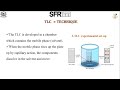 Thin Layer Chromatography by Ms.C.Petchiammal, Assistant Professor of Microbiology