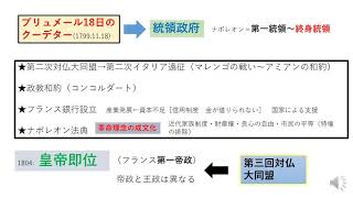 西洋近現代史概説 第6回　ナポレオンのヨーロッパ支配