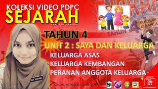 SEJARAH TAHUN 4 | UNIT 2 | KELUARGA ASAS DAN KEMBANGAN #PERANAN AHLI KELUARGA