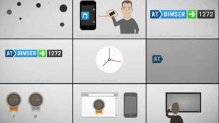 Explainer Video Animation - At-Sms - Mosaic Danish