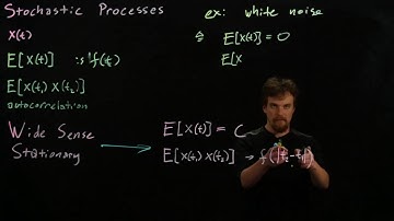 Analog Communications - Stochastic Processes - Intro