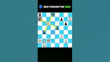 UNO Reverse In Chess 👀.