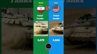 Iran Vs USA Military Comparison #2026 #iran #usa #america #battle #info