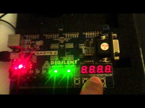 FIFO Buffer Memory in Verilog | FPGA