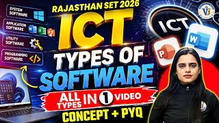Rajasthan SET 2026 ICT | Types of Software Complete Concept + PYQ | All in One Class | Simran Ma'am screenshot 3