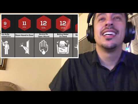 Comparison: Human Pain (Manny’s reaction)