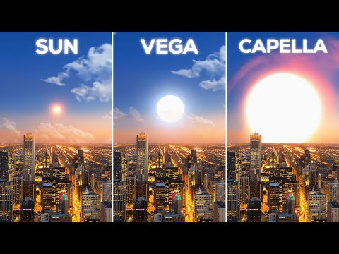 Replacing the Sun With Other Stars (Part 2)