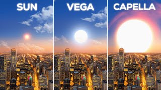 Replacing the Sun With Other Stars (Part 2)