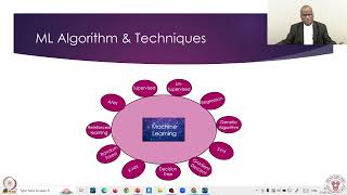 Week 11 : Lecture 53 : Major AI & ML Techniques and Algorithms in PHM