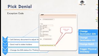 EWM Pick Denial and Exception Code