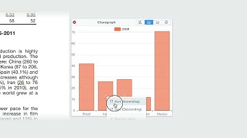 Charagraph: Interactive Generation of Charts for Realtime Annotation of Data-Rich Paragraphs