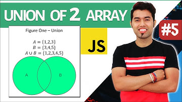 JavaScript Interview : Find UNION of Two Arrays with Modern JavaScript  Approach 🔥