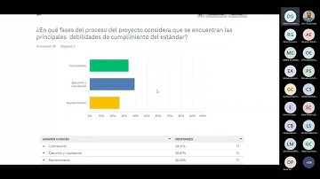 Capacitación Datos Abiertos en Infraestructura MÓDULO V