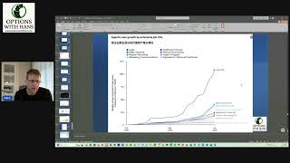 LEAPS Live: Insatiable Compute Demand is Driving My Stocks