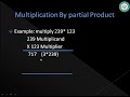 Lec # 16 Multiplication By Partial Product in Digital Logic design(DLD) hindi/Urdu