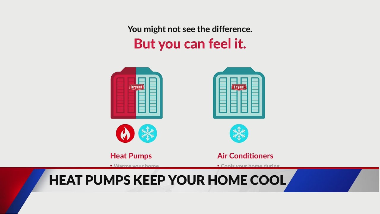 Heat pumps keep your home cool