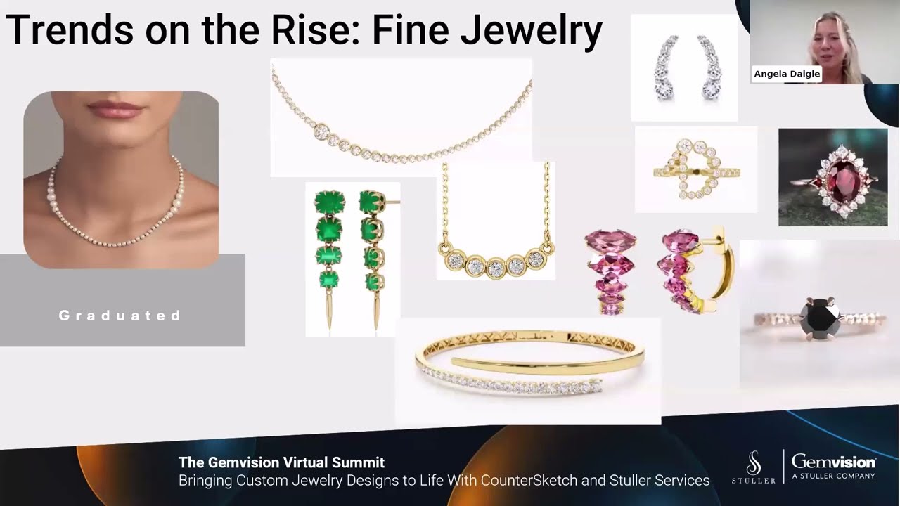 Воплощение в жизнь индивидуальных дизайнов ювелирных изделий с помощью CounterSketch® и Stuller S...
