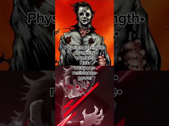 Who’s sstronger micheal myers comics vs DKT class=