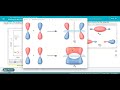 ALEKS - Drawing the MO energy diagram for a Period 2 homodiatom thumbnail