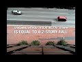 "Heights" | Minnesota Department of Public Safety Seat Belt PSA