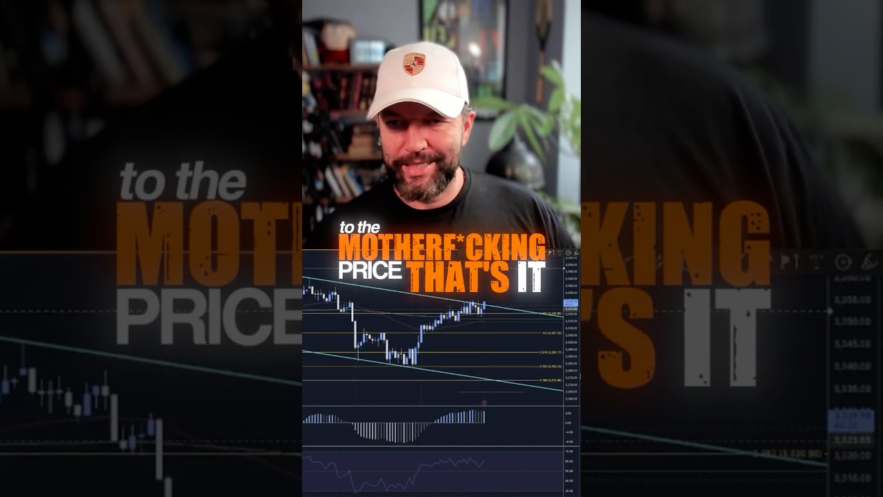 The Reason You NEVER Chase in Trading 🧠📉