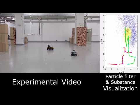 Heterogeneous multi-UGV source term estimation